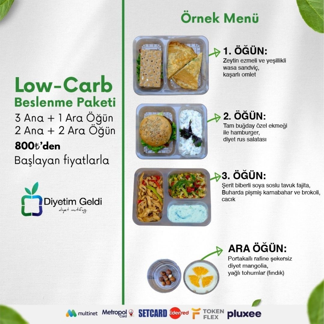 Low-Carb Beslenme Paketi